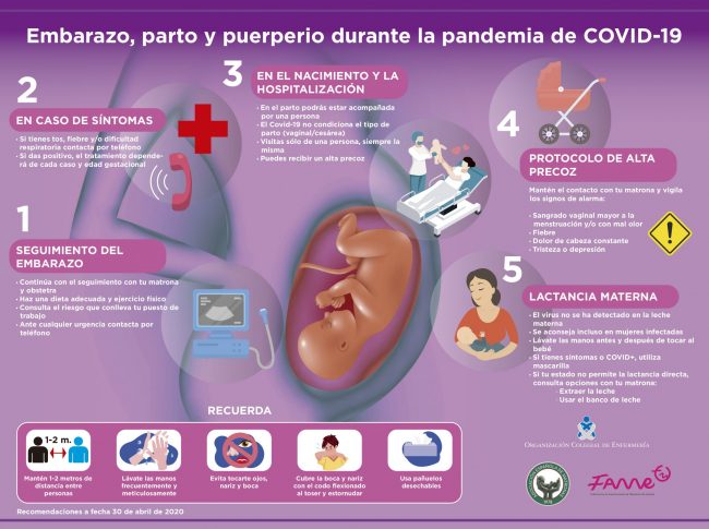 infografia_dudas_de_embarazadas