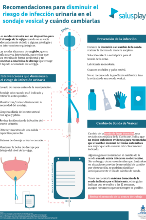 infografia_recomendaciones_sonda_vesical_y_riesgo_de_infección