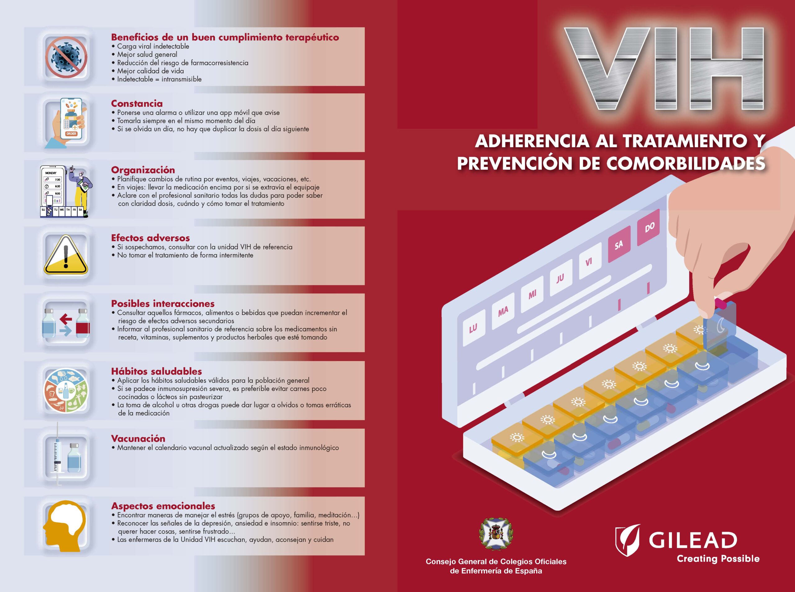 infografia adherencia VIH scaled