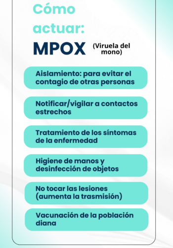 recomendaciones_mpox