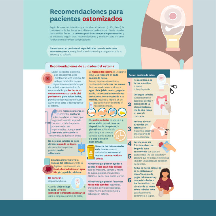 prescribe_pacientes_ostomizados